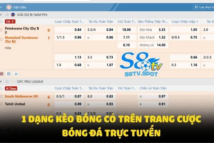 1 dạng kèo bóng cỏ trên trang cược của các nhà cái Saba sport