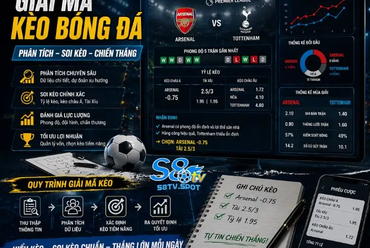 Phải hiểu được bản chất của kèo bóng đá trước khi phân tích