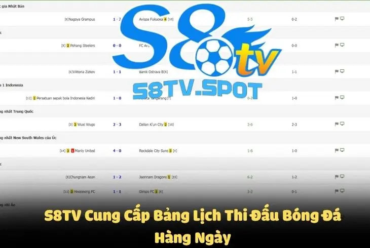 S8TV cung cấp bảng lịch thi đấu hàng ngày đẩy đủ cho hội viên theo dõi