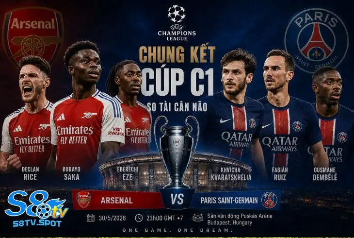 Những cầu thủ được kỳ vọng tại chung kết cúp C1 để tỏa sáng trong đêm Budapest